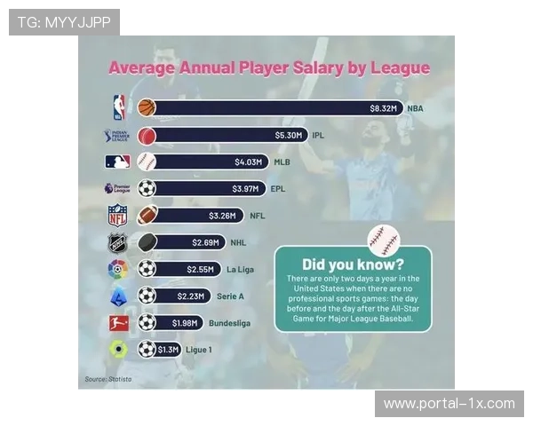 英超成立三十三年回顾：从本土联赛到全球品牌的演变